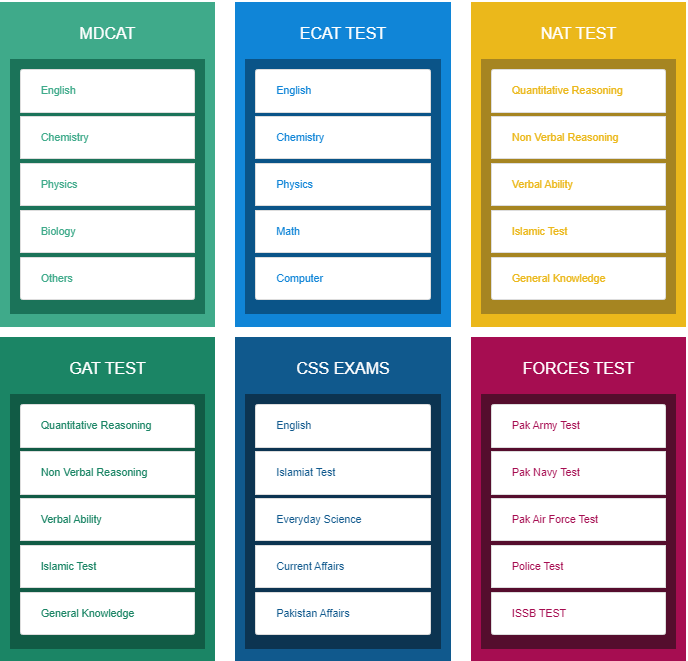 First-Online-first-online-Testing-Website-In-Pakistan