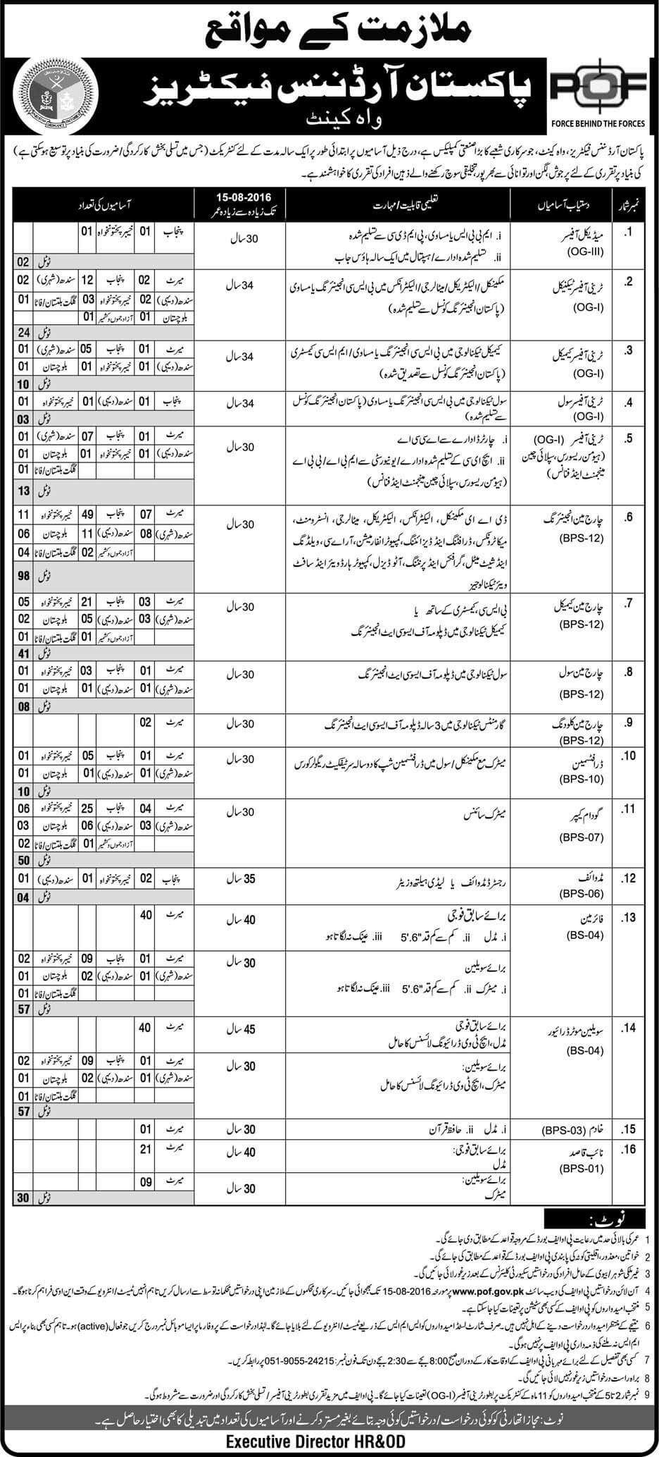 POF jobs-Last Date Is 15-08-2016