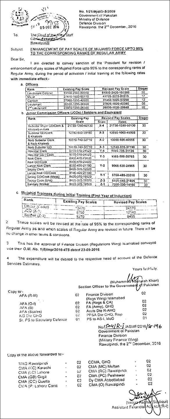 Revision of the Pay Scale for Mujahid Force Regular Army 2016 (2)