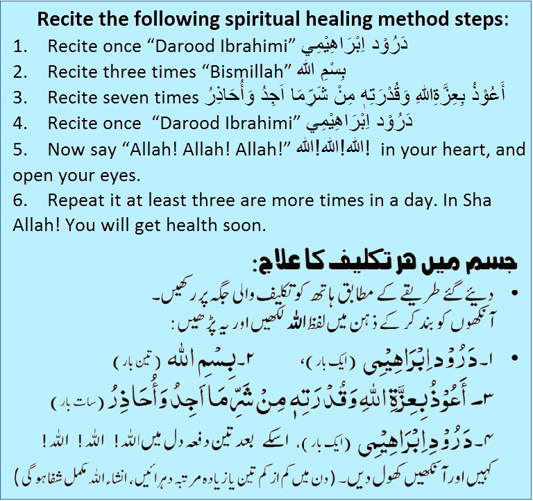 Spiritual Treatment of all pains_2