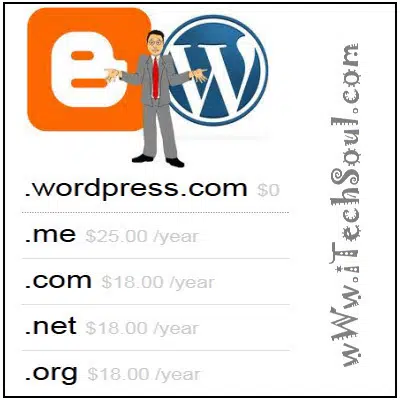 WordPress-blog