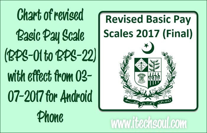 Revised Basic Pay Scales 2017_Final