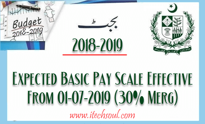 Expected Basic Pay Scale 2018-2019