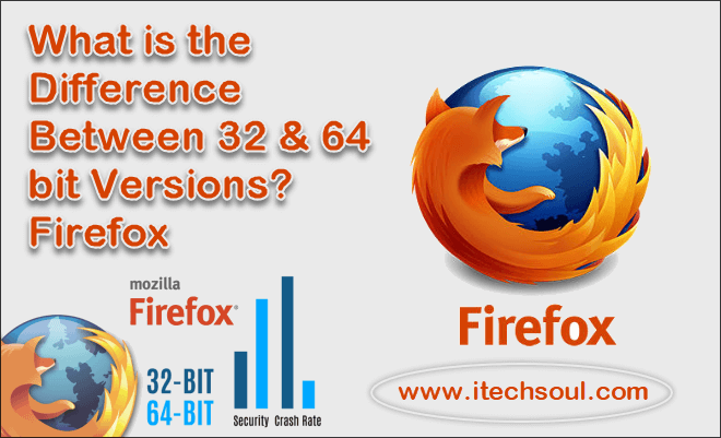 Difference Between 32 & 64 bit Firefox