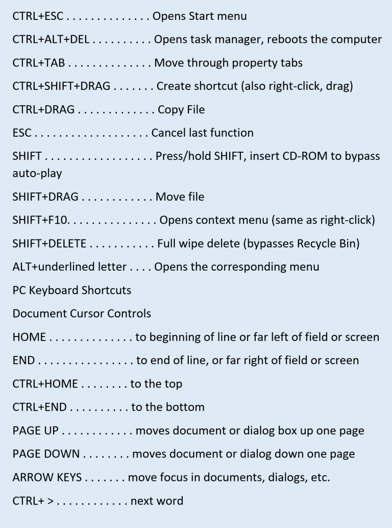 Shortcut Keys System