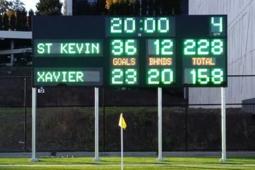 Electronic LED Scoreboard Manufacturers Australia | Blue Vane Scoreboards