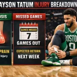 Jayson Tatum's injury breakdown: left ankle sprain, 7 games missed, expected return next week. Visual showing foot anatomy and stats.