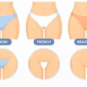 Illustration showing Bikini Wax Styles: Bikini, French, and Brazilian. Each style is depicted with an outline and labeled below the image.