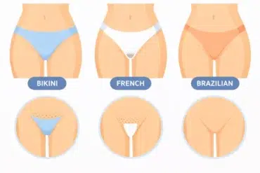 Illustration showing Bikini Wax Styles: Bikini, French, and Brazilian. Each style is depicted with an outline and labeled below the image.