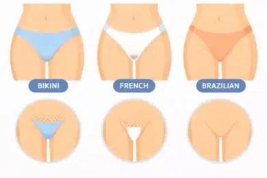 Illustration showing Bikini Wax Styles: Bikini, French, and Brazilian. Each style is depicted with an outline and labeled below the image.