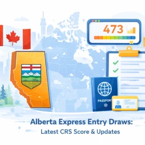 Alberta, Canada, with the Canadian flag, a passport, and stats on Express Entry draws and CRS scores.