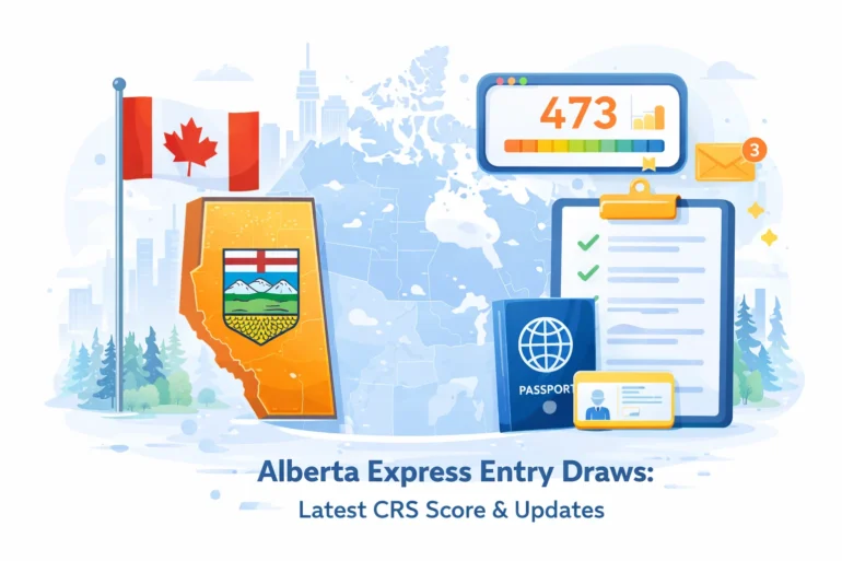 Alberta, Canada, with the Canadian flag, a passport, and stats on Express Entry draws and CRS scores.