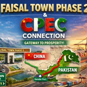 Graphic promoting Faisal Town Phase 2 and CPEC, featuring a map of China and Pakistan, with images of highways and Gwadar Port.