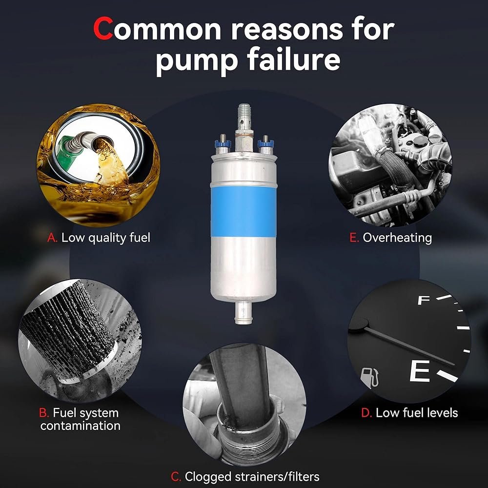 Image illustrating common reasons for pump failure: low quality fuel, fuel contamination, clogged filters, low fuel levels, and overheating.