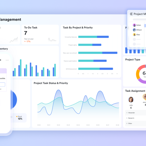 Project management dashboard featuring data charts, a team Gantt chart, and a mobile chat interface, illustrating real-time collaboration and task alignment between integrated teams.