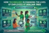 How Technology is Changing the Lives of Employees at Dollar Tree," featuring diverse staff using digital tools to enhance efficiency, workflow, and training. Keywords like "Improved Efficiency," "Better Workflow," and "Enhanced Training" highlight benefits like faster processing and online learning. The tone is optimistic, showcasing a modern, tech-driven retail environment.
