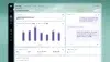 Dashboard of an AI support assistant showing a reply balance, weekly analytics with bar graphs, message exchanges, and AI configurations on a pale green background.