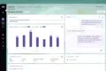 Dashboard of an AI support assistant showing a reply balance, weekly analytics with bar graphs, message exchanges, and AI configurations on a pale green background.
