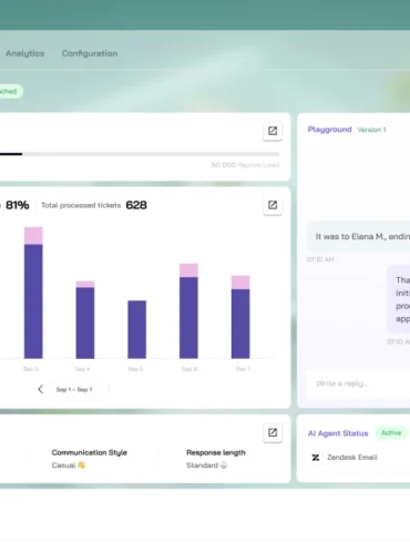 Dashboard of an AI support assistant showing a reply balance, weekly analytics with bar graphs, message exchanges, and AI configurations on a pale green background.