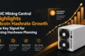 Graphic highlighting Bitcoin hashrate growth as a key signal for mining planning. Includes icons for market signals, smarter planning, maximizing ROI, and future readiness, next to an image of mining hardware. The background features a rising bar and line graph symbolizing growth.