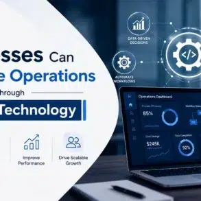 Graphic on optimizing business operations through custom technology. Features icons like gear and graph, a laptop displaying analytics, and keywords such as data-driven decisions, tailored solutions, and streamline processes.