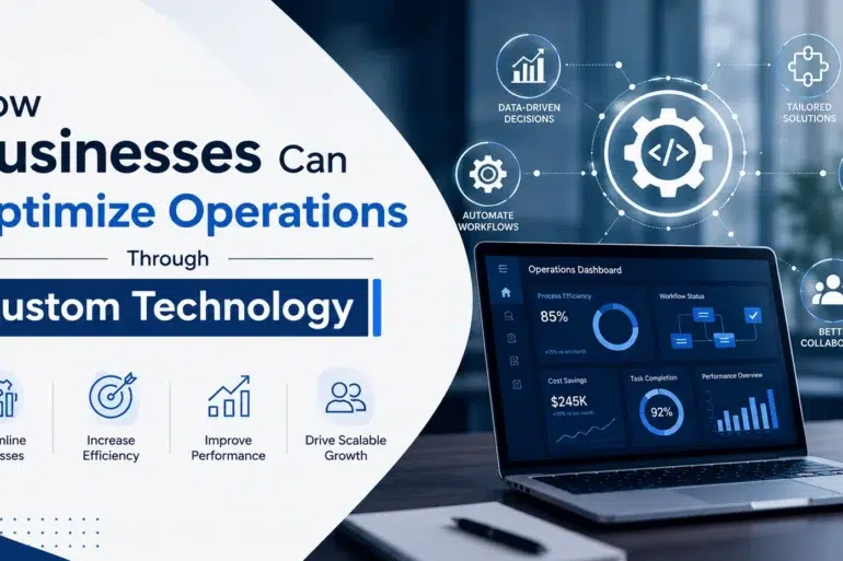 Graphic on optimizing business operations through custom technology. Features icons like gear and graph, a laptop displaying analytics, and keywords such as data-driven decisions, tailored solutions, and streamline processes.