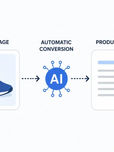 Illustration showing AI automatically converting a blue sneaker product image into a written product description.