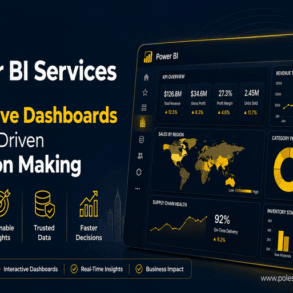 Infographic for Polestar Analytics Power BI Services. Features a digital dashboard with graphs and maps for executive decision-making, showcasing data insights and performance metrics. Keywords include executive dashboards, data-driven, and decision-making. Icons highlight benefits like unified data and real-time insights. Dark background with yellow accents adds a professional tone.