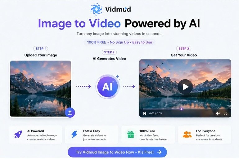 Vidmud website screenshot showing a three-step AI process to convert images to videos. Includes landscape images, icons, and feature highlights.