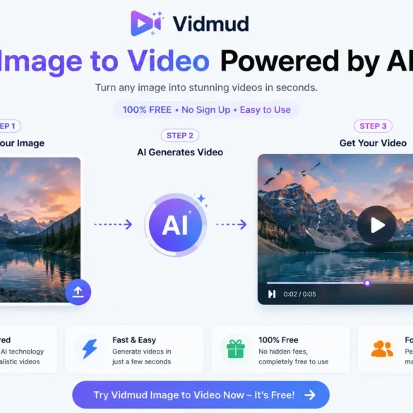 Vidmud website screenshot showing a three-step AI process to convert images to videos. Includes landscape images, icons, and feature highlights.
