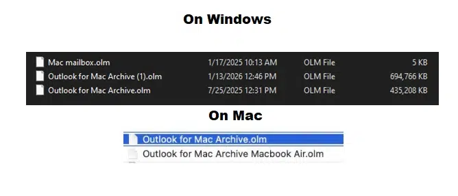 Comparison image showing OLM files on Windows and Mac. The Windows section lists file names, dates, and sizes, while Mac emphasizes selected files with a blue highlight.