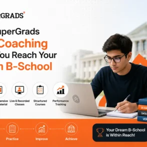 Young man studying at a laptop, surrounded by books labeled CAT topics. Text promotes SuperGrads’ CAT coaching for B-School success. Icons highlight key features.
