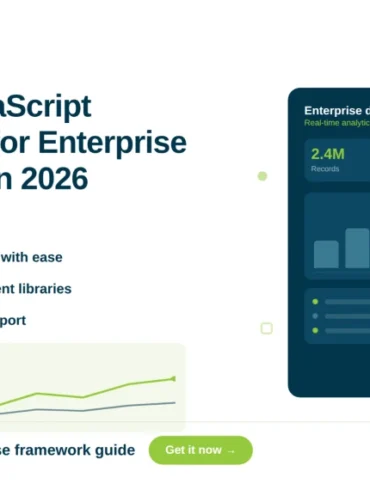 Sencha advertisement showcasing JavaScript frameworks for 2026 enterprise dashboards. Lists features like handling datasets, component libraries, and support. Includes a sample dashboard with analytics, graph trend, and a 'Get it now' button.