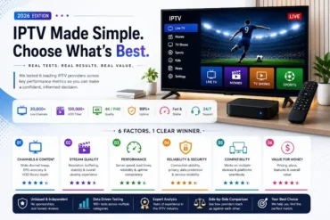 Infographic promoting IPTV for 2026, showing features like 20,000 channels, 4K quality, and 24/7 support. Emphasizes ease of use and reliability.