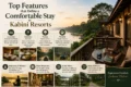 Features defining a comfortable stay at Kabini Resorts include luxurious rooms, delicious cuisine, nature immersion, wildlife safaris, wellness, warm hospitality, scenic views, and safety.