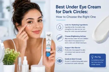 Infographic detailing how to choose the best under-eye cream for dark circles, featuring a woman applying eye cream and text explaining key ingredients.