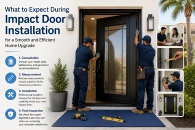 Two installers are fitting a new black impact door into a home's entrance, with surrounding insets showing consultation, measurement, and installation steps.