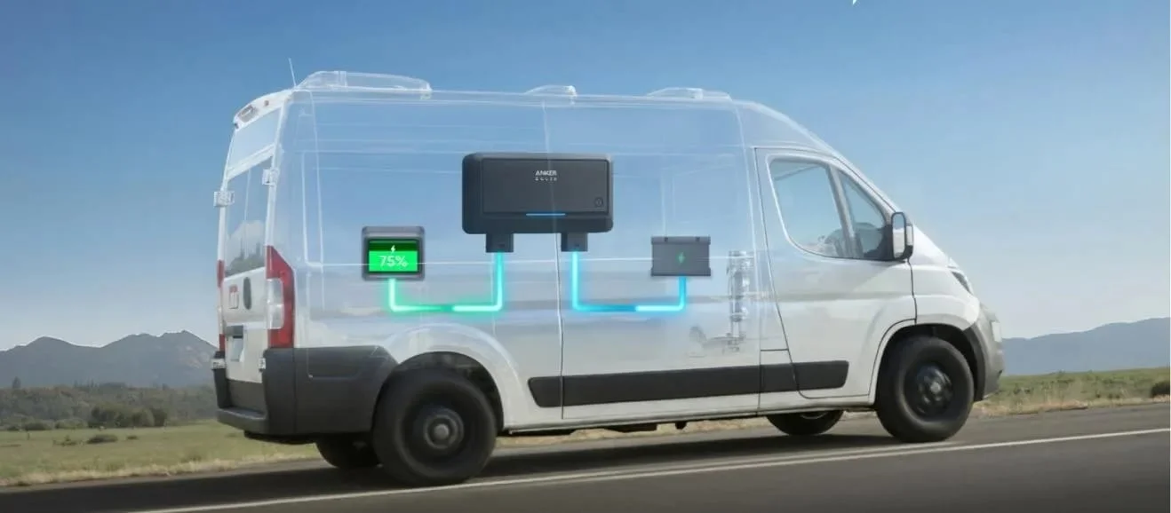 White van driving on road with transparent overlay showing internal wiring and a 75% battery charge indicator.