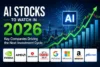Graphic reading “AI Stocks to Watch in 2026,” featuring an AI chip, rising stock charts, city skyline, and logos for NVIDIA, AMD, Broadcom, TSMC, Alphabet, Microsoft, Amazon, and Micron.