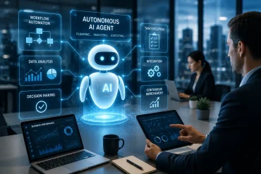 A glowing AI robot labeled “AI” stands above a conference table, surrounded by workflow, analysis, execution, integration, and decision-making diagrams.
