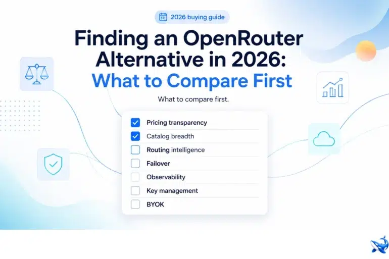 Graphic titled “Finding an OpenRouter Alternative in 2026,” with a checklist comparing pricing, catalog breadth, routing, failover, observability, key management, and BYOK.