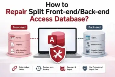 Graphic titled “How to Repair Split Front-end/Back-end Access Database?” showing front-end forms, reports and VBA modules, back-end tables, relationships and network storage, plus repair options.