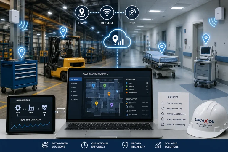 Asset-tracking illustration linking a warehouse and hospital, with a laptop dashboard, tablet, forklift, equipment, and UWB, BLE AoA, and RFID labels.
