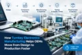 Turnkey electronics manufacturing graphic showing circuit boards, factory assembly, quality testing, and delivery, helping OEMs move from design to production.