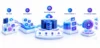 A glowing blue-white AI data pipeline links raw data, ingestion, engineering, optimized AI, and business insights, conveying a clean, futuristic tone.