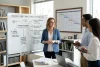 mall business team collaborating in a modern office, reviewing an expansion flowchart on a whiteboard outlining business loan allocation steps.